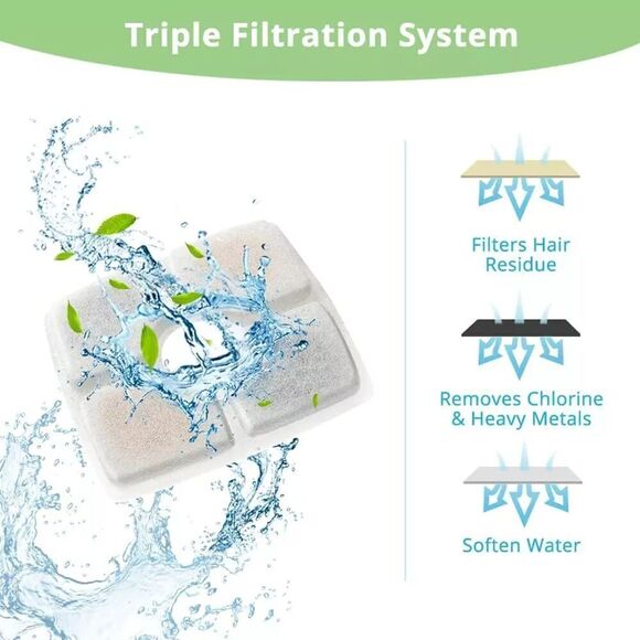 Veken 4 Pack Replacement Filters & 4 Pack Replacement Pre-filter Sponges for Pet - Picture 7 of 10